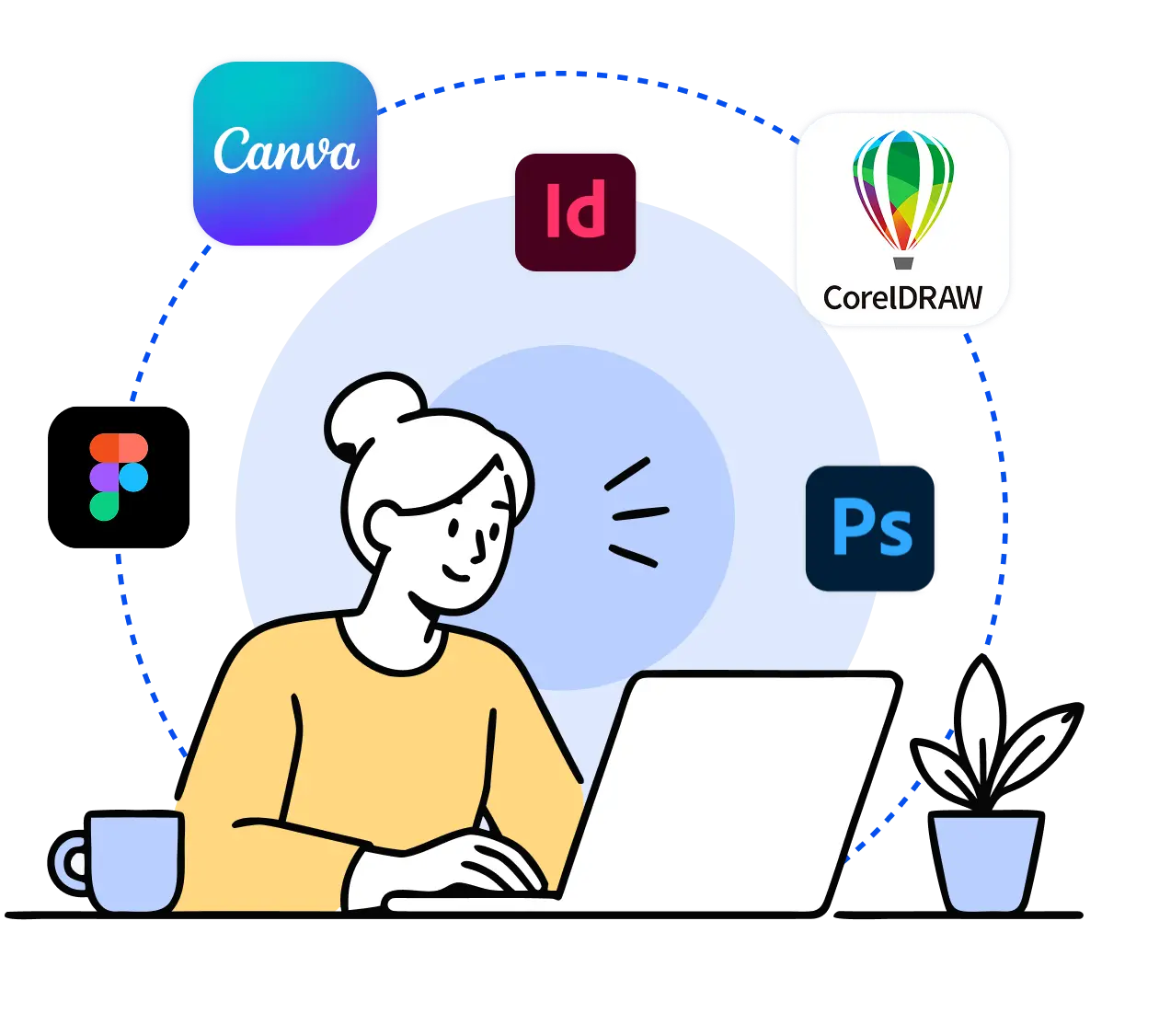 A designer at a laptop surrounded by Canva, InDesign, CorelDRAW, Figma and Photoshop