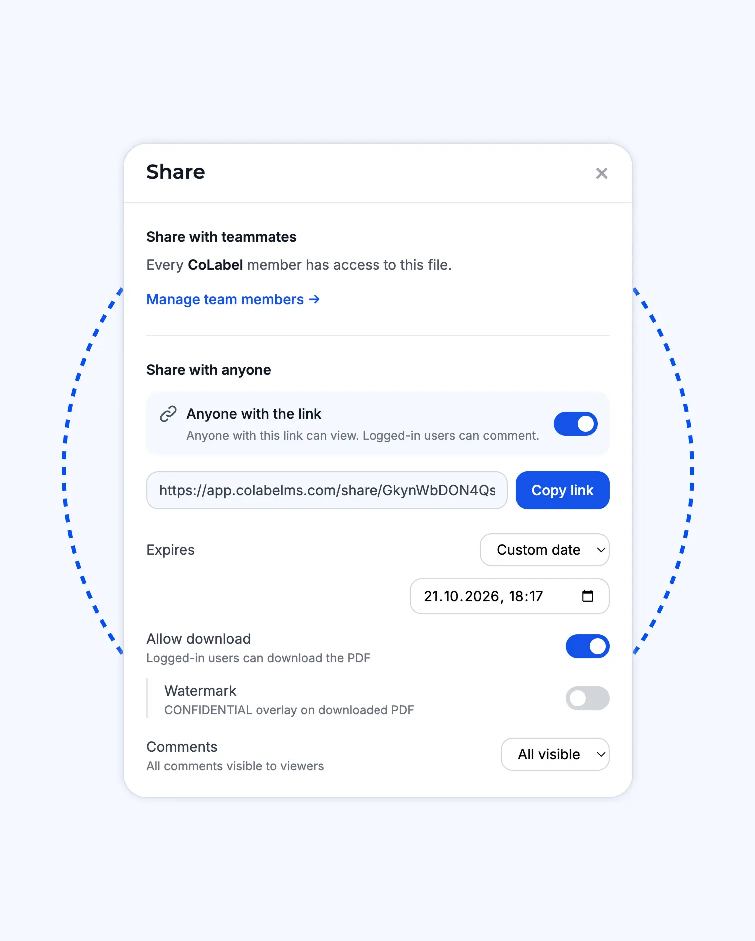 The Share dialog in CoLabel: a link anyone can open and comment on, with an expiry date, download and watermark settings